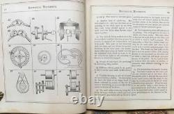 1868Rare 1st ED. 507 MECHANICAL MOVEMENTSAntique BookTOOLSGEARSMACHINERY ++