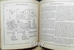 1868Rare 1st ED. 507 MECHANICAL MOVEMENTSAntique BookTOOLSGEARSMACHINERY ++