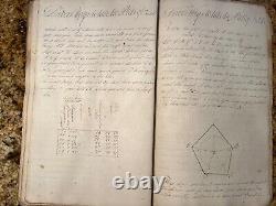 Antique 1807 Wilder Bowers Billerica Handwritten Book Math Rare Unique Read