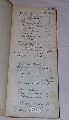 Antique Arbroath Culloden Farm Records 1896 Farm Books / Purchases etc RARE