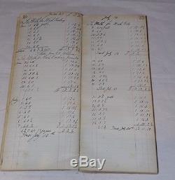 Antique Arbroath Culloden Farm Records 1896 Farm Books / Purchases etc RARE