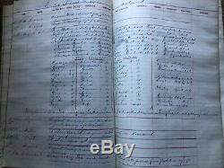 Antique Rare Nyc Municipal Police Log Book 1875 Pre (nypd), Approx300 Pages