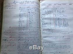 Antique Rare Nyc Municipal Police Log Book 1875 Pre (nypd), Approx300 Pages