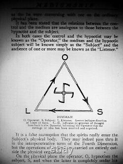 Antique book esoteric occult mediumship rosicrucian secret societies mysticism 1