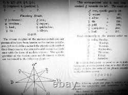 Antique book occult magic rare esoteric manuscript occultism witchcraft manual 2