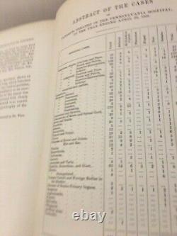 PENNSYLVANIA HOSPITAL REPORTS Antique Medical Book of 1869 VOL 11 RARE