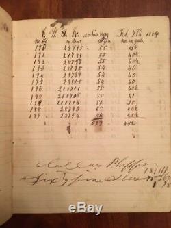 RARE 1869 Handwritten Nashville TENNESSEE WHISKEY Ledger, JM Newsom, Bellevue TN