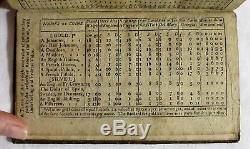 RARE Antique 1798 THE READY RECKONER Coin Money Interest EARLY AMERICAN IMPRINT