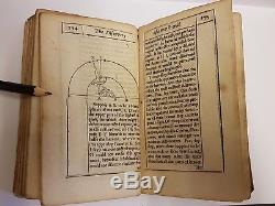 RARE Antique Book The Discovery Of A World In The Moone, BY WILKINS JOHN -1638
