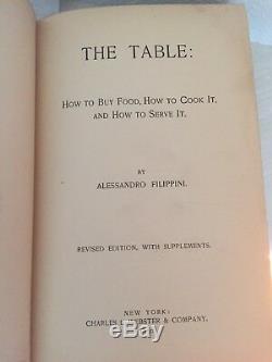 RARE Antique Delmonicos The Table Cookbook 1890 By Alessandro Filippini