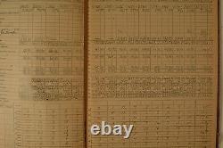 RARE Antique Postmasters Daily Summary Accounting Book 1931 1934, FULL & NICE