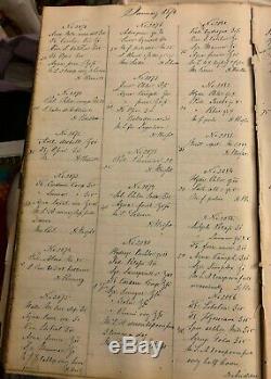 RARE Book HANDWRITTEN Recipes, PRESCRIPTIONS 5,000+ 1872-75 BROOKLYN Apothecary