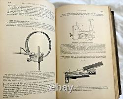 RARE Textbook of Physiology Foster 1891 Antique Medical Book READ CONDITION