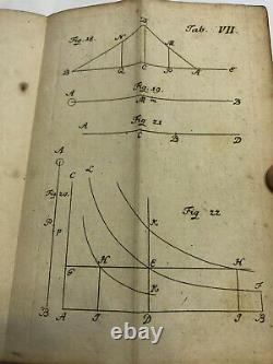 Rare 1745 Antique BOOK New Grundlage der Artillerie Leonhard Euler