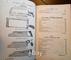 Rare 1879 American Illustrated Medical Catalog Armamentarium Chirurgicum Book
