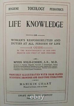 Rare 1909 Antique Medical Book LIFE KNOWLEDGE Womens Sexual Health Pediatric Gyn