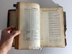 Rare ACCENT LIST Antique Type Specimen Book 1901 American Type Founders Company