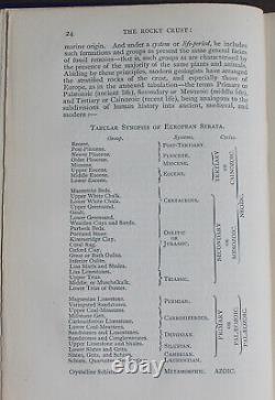 Rare Antique Old Book Geology Agriculture Engineering Land Gems Oil + Map 1874