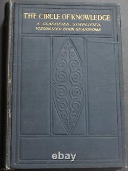 Rare Antique Old Book Plants Astronomy? Science Inventions + more 1925 Scarce