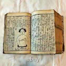 Rare Japanese Encyclopedia Book Circa 1840 Woodblock Manuscript with Many Images