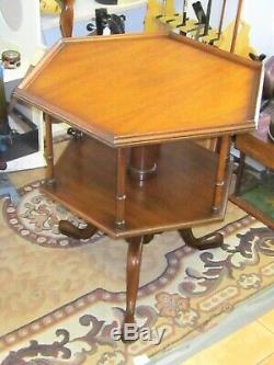 Rare Kittinger Colonial Williamsburg Rotating Book Table 1960's Excellent Co